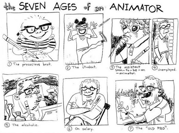seven ages falk